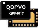 Qorvo QPF4617 Wi-Fi® 6E Non-Linear Front End Modules