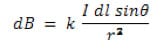 Biot Savart