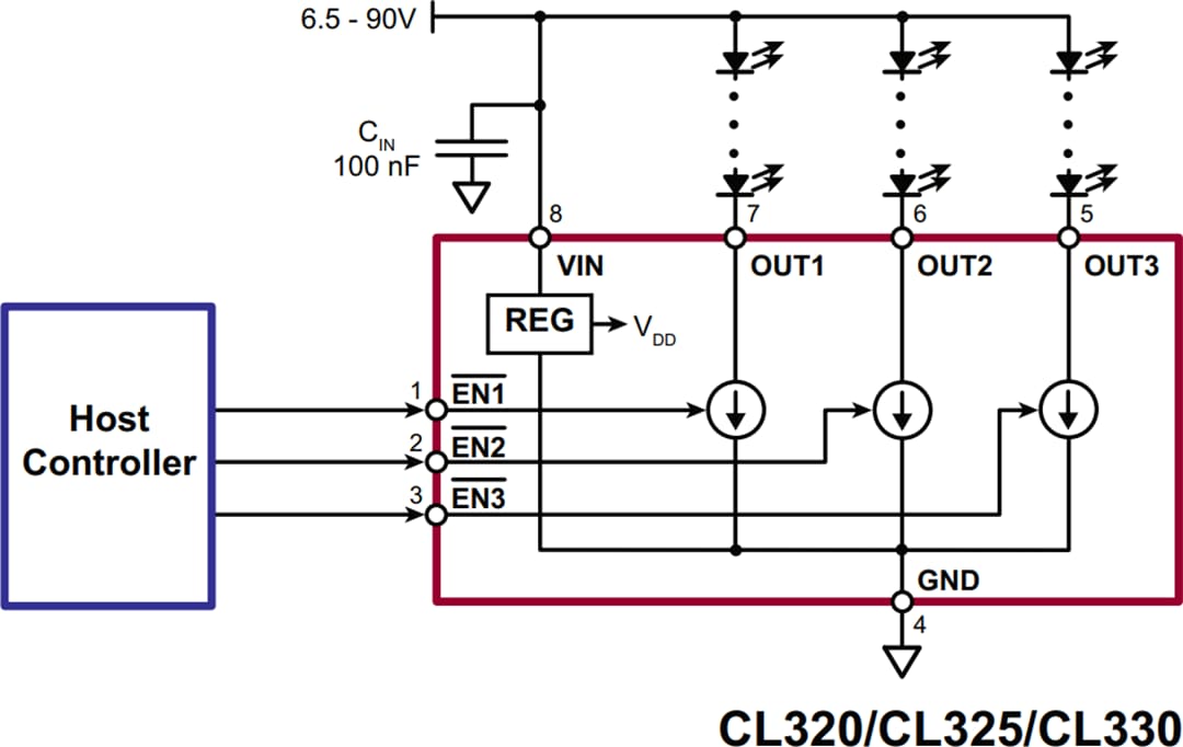 Block Diagram - Microchip Technology CL320, CL325, & CL330 LED Drivers