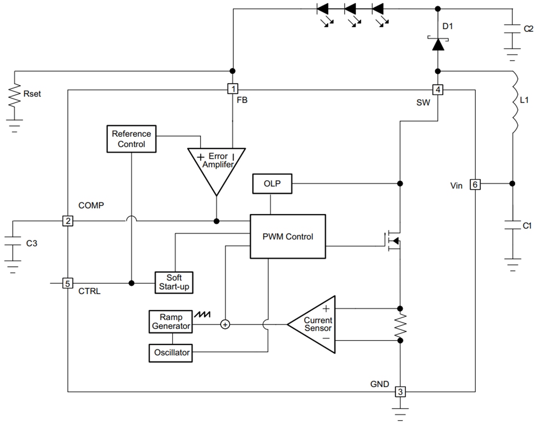 Block Diagram - Texas Instruments TPS61165 High Brightness White LED Drivers
