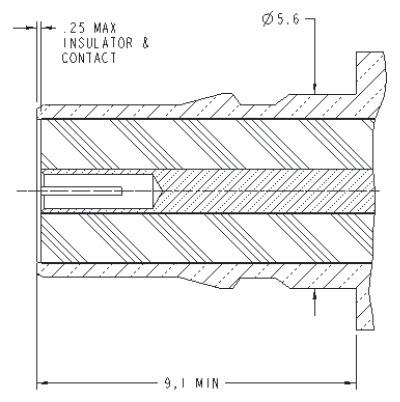 Amphenol RF QMA Quick Disconnect Connectors