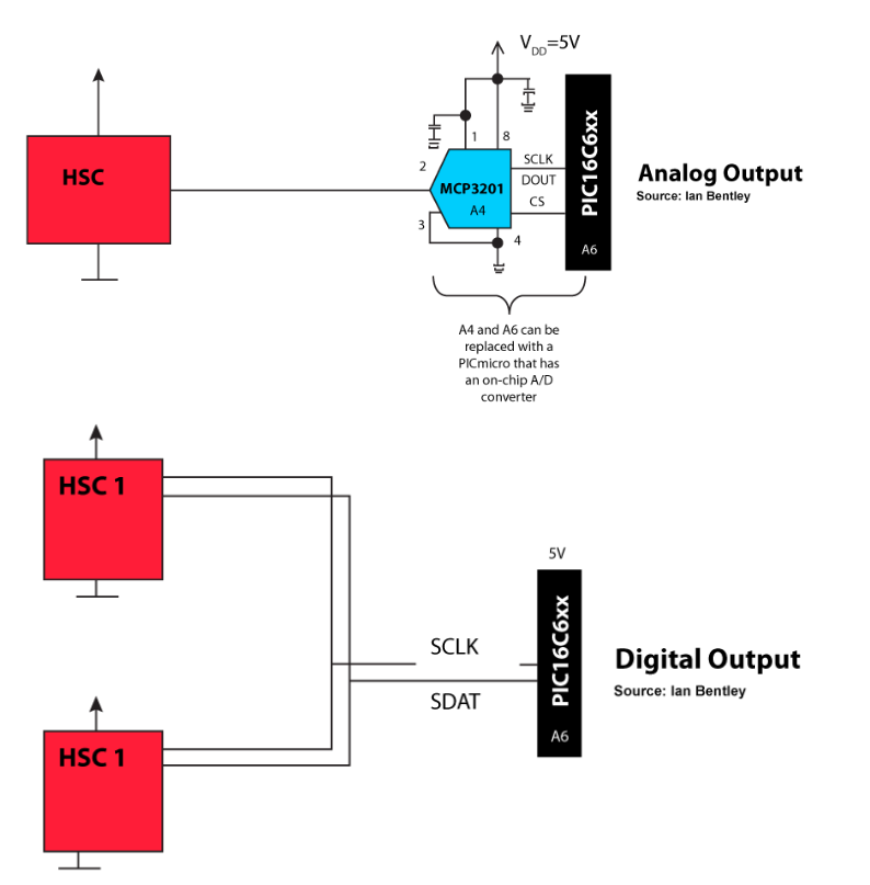 Schematic - Honeywell Sensing & Control TruStability® HSC Pressure Sensors