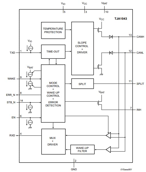 Block Diagram - NXP Semiconductors TJA1043 High-Speed CAN Transceivers