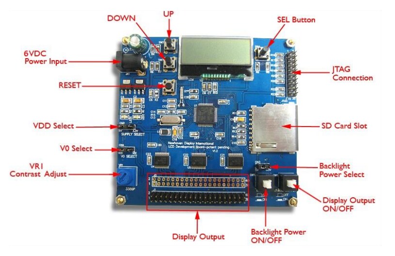 Location Circuit - Newhaven Display NHDev LCD Development Board