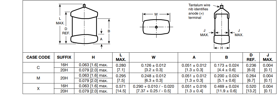 Chart - Vishay / Sprague 592W Solid Tantalum Chip Capacitors