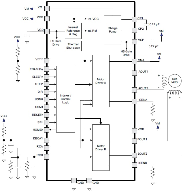 Block Diagram - Texas Instruments DRV8818 2.5A Bipolar Stepper Motor Driver