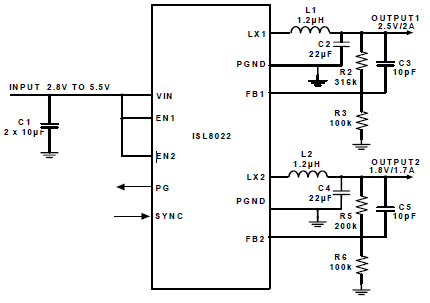 Renesas Electronics ISL8022 Dual 2A / 1.7A Synchronous Buck Regulator