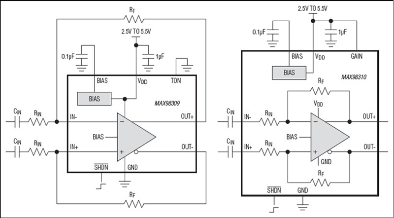 Block Diagram - Analog Devices / Maxim Integrated MAX98309/MAX98310 Mono 1.4W Class AB Audio Amps