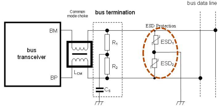 EPCOS / TDK E Series Multilayer Varistors