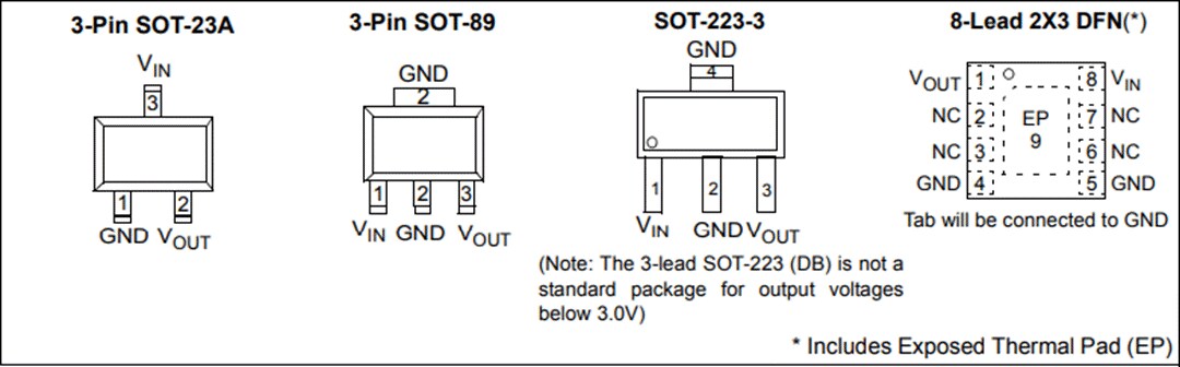 Mechanical Drawing - Microchip Technology MCP1754 & MCP1754S 150mA, 16V LDOs