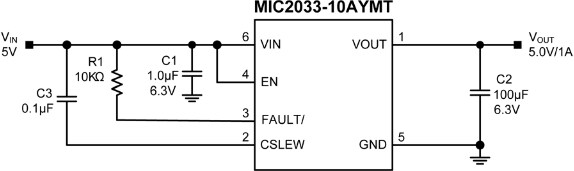 Microchip Technology MIC2033 Power Switches