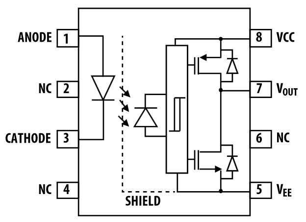 Broadcom ACPL-K34T Automotive High Output Optocoupler