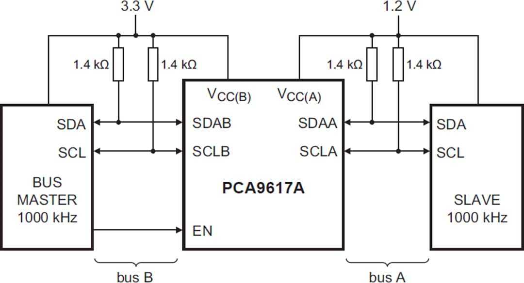 Application Circuit Diagram - NXP Semiconductors PCA9617A Level Translating Fm+ I2C-Bus Repeater