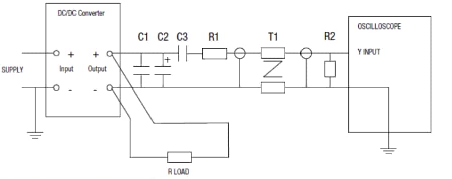 Murata Power Solutions NCS12 Isolated 12W 4:1 Input DC/DC Converters