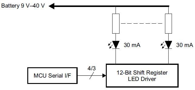 Texas Instruments TLC6C59x/TLC6C59x-Q1 Shift Register LED Drivers