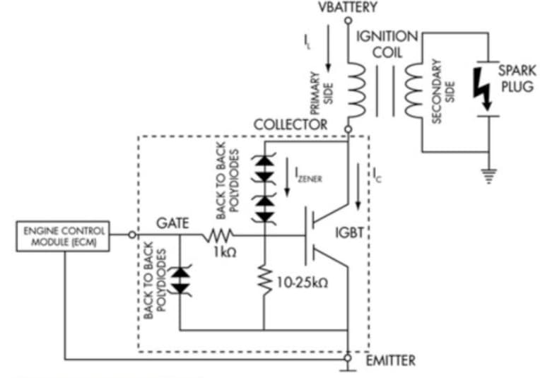 Schematic - onsemi ISL9V5045S3ST_F085 Automotive Ignition IGBT