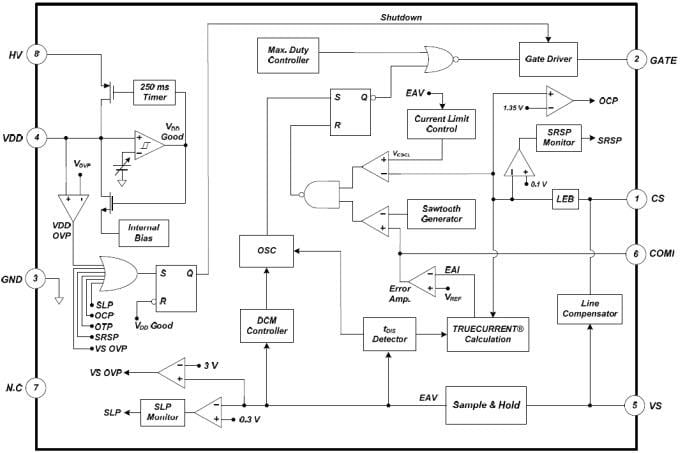 onsemi FL7733A Primary-Side-Regulated LED Driver
