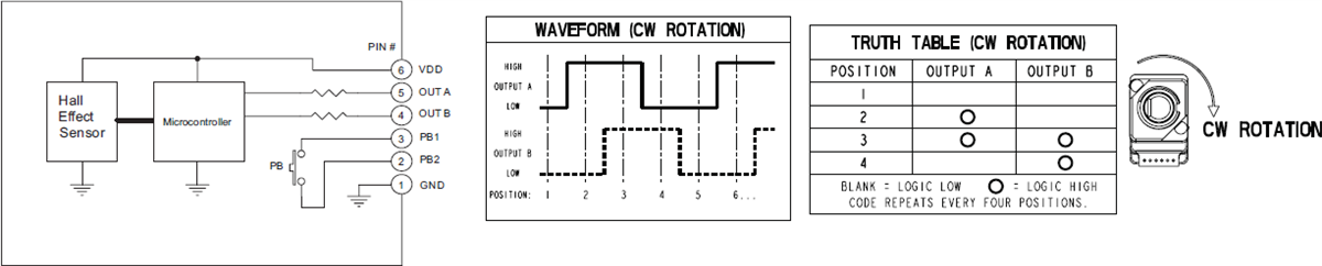 Schematic - Grayhill 68A Series Hall Effect Encoders