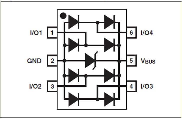 STMicroelectronics USBLC6-4SC6Y ESD Suppressor