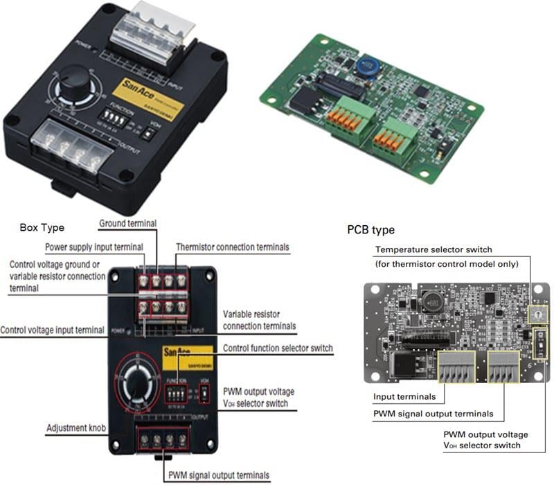 Sanyo Denki San Ace 9PC Series PWM Controllers