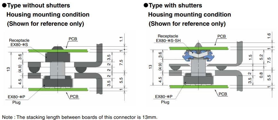 Infographic - Hirose Electric EX80 Docking Station Connectors