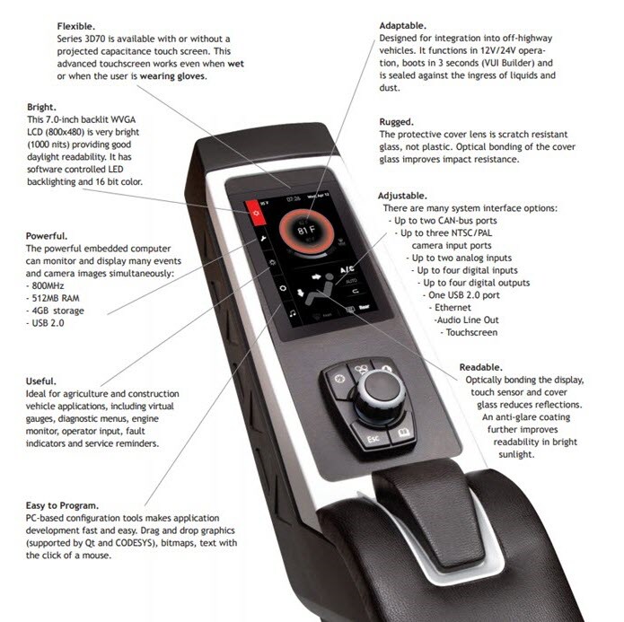 Chart - Grayhill 3D70 7