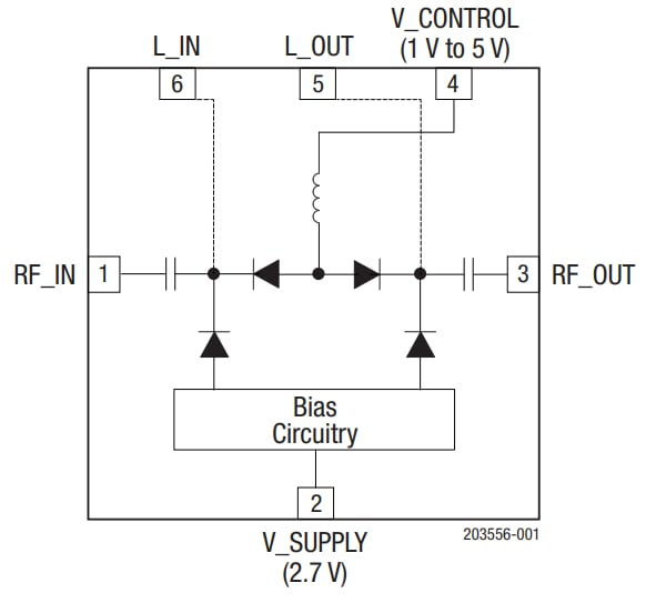 Block Diagram - Skyworks Solutions Inc. SKY12239-11 Voltage-Controlled Variable Attenuator