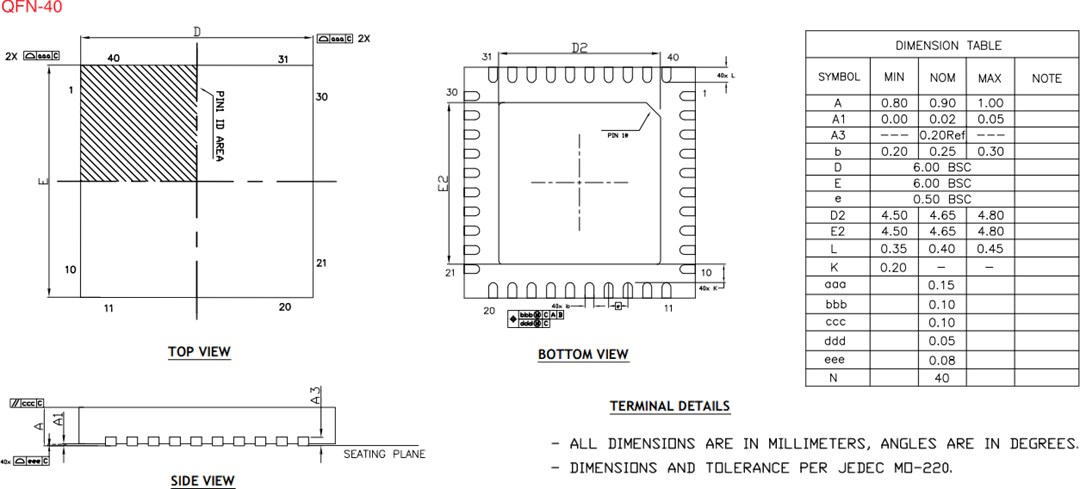 Mechanical Drawing - MaxLinear XR34350 Multiprotocol Transceiver