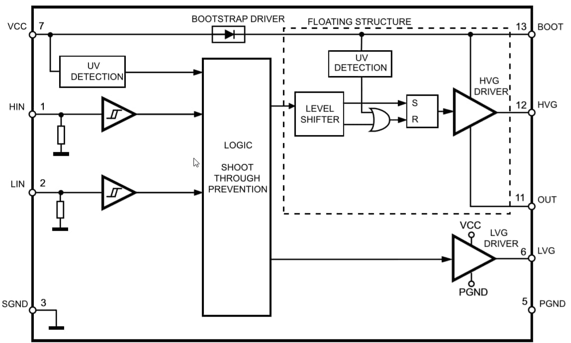 Block Diagram - STMicroelectronics L6498 High-Voltage Half-Bridge Drivers