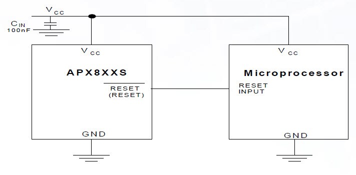 Application Circuit Diagram - Diodes Incorporated APX803S/809S/810S MPU Supervisor Circuits