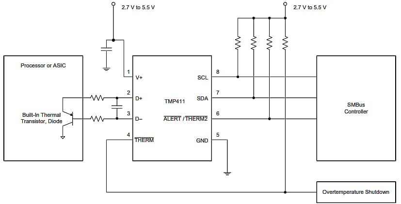 Block Diagram - Texas Instruments TMP411/TMP411-Q1 Remote Temperature Sensors