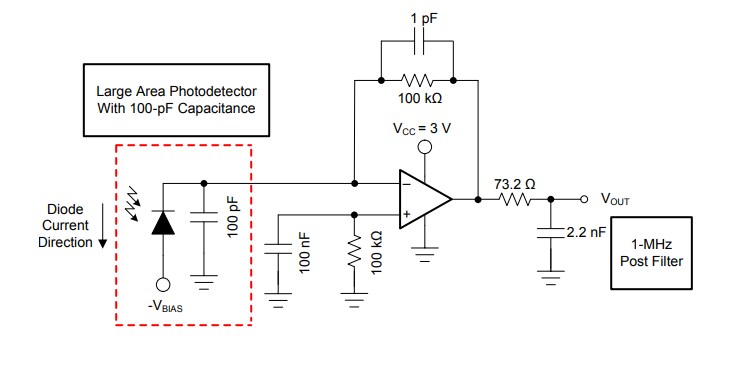 Block Diagram - Texas Instruments OPA838 Voltage-Feedback Operational Amplifiers
