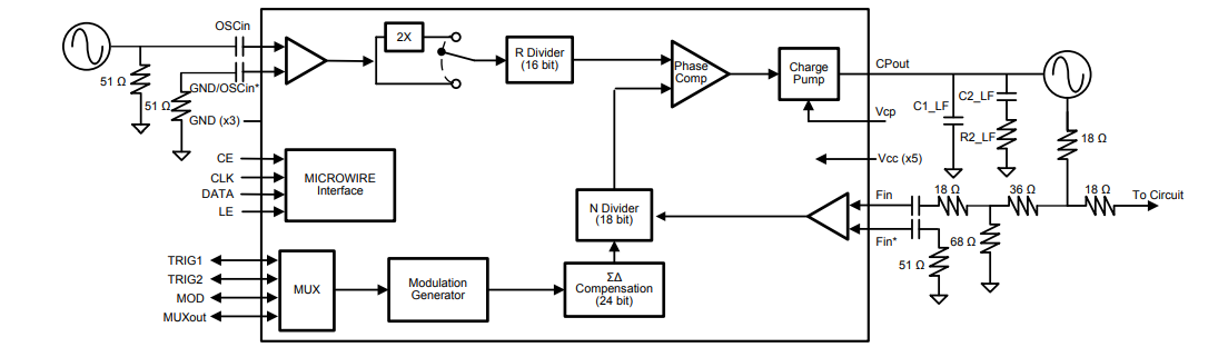 Schematic - Texas Instruments LMX2491 Low-Noise Fractional N PLL