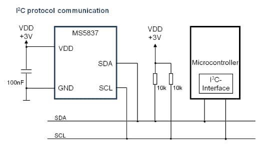 Block Diagram - TE Connectivity / Measurement Specialties MS5837-02BA21 Pressure Sensor Modules
