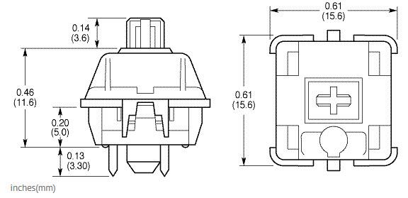 Block Diagram - CHERRY MX Keymodule Switches