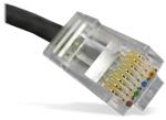 Stewart Connector / Cinch Connectivity Solutions Qwik RJ45™ Cat6/Cat5E Modular Plugs