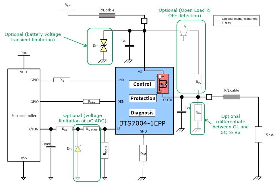 Infineon Technologies BTS7004-1EPP PROFET™ Smart High-Side Power Switch
