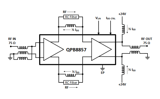 Block Diagram - Qorvo QPB8857 75Ω 28dB CATV Doubler Amplifiers