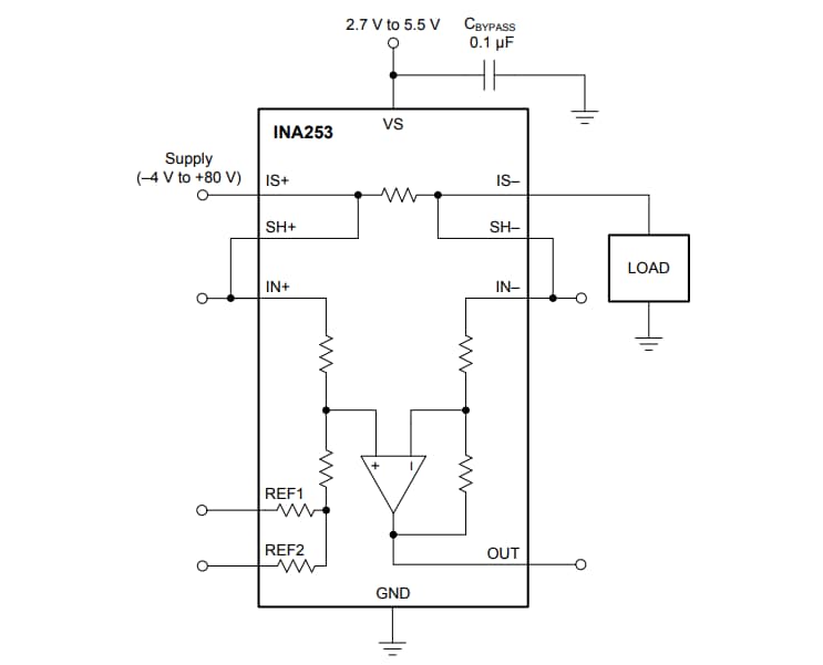 Block Diagram - Texas Instruments INA253EVM Current Sensing Evaluation Module