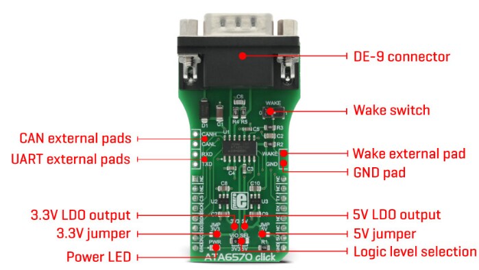 Block Diagram - Mikroe MIKROE-2900 ATA6570 Click