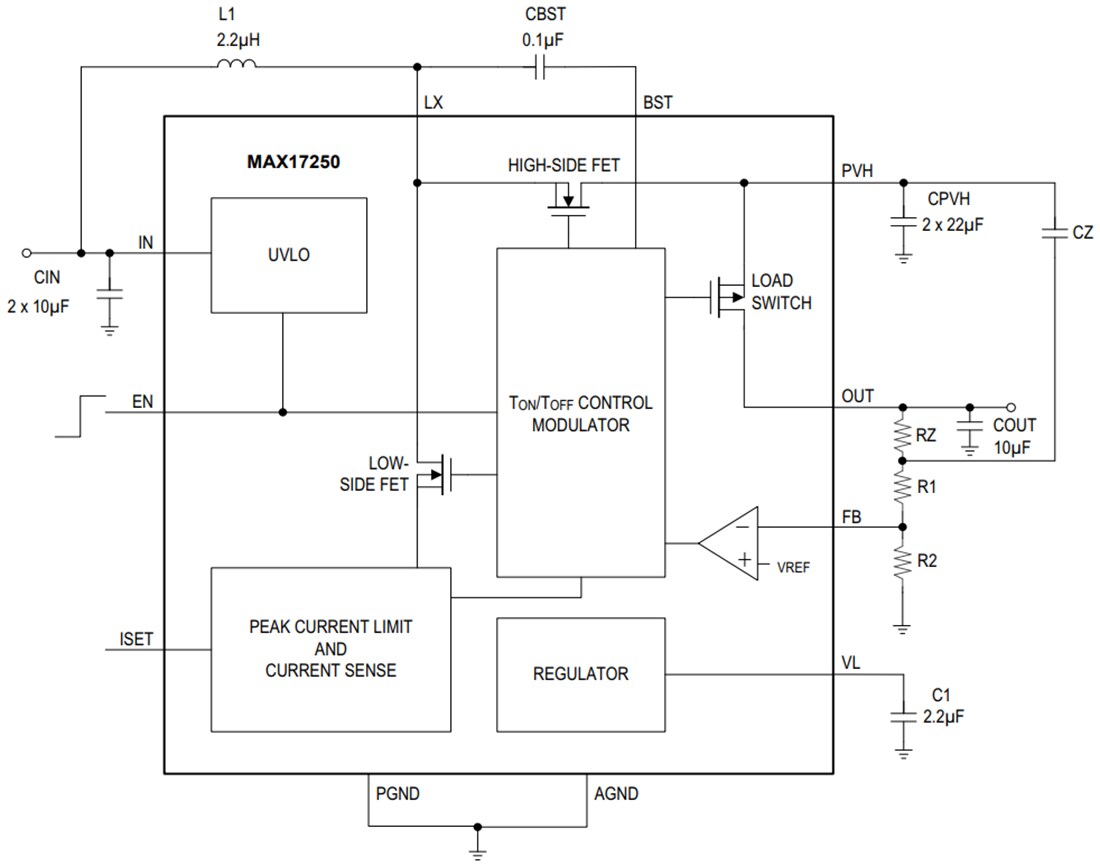 Block Diagram - Analog Devices / Maxim Integrated MAX17250 DC-DC Boost Converter