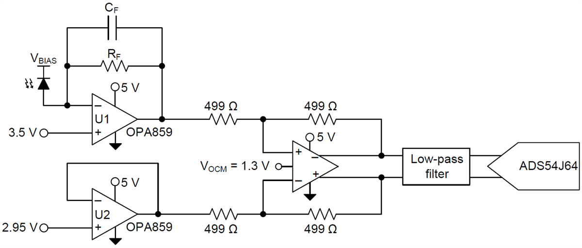 Application Circuit Diagram - Texas Instruments OPA859/OPA859-Q1 Wideband Low-Noise Op Amps