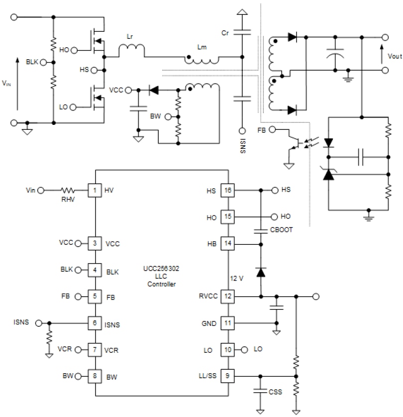 Schematic - Texas Instruments UCC256302 LLC Resonant Controller