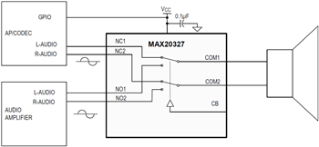 Application Circuit Diagram - Analog Devices / Maxim Integrated MAX20327 DPDT Analog Switch