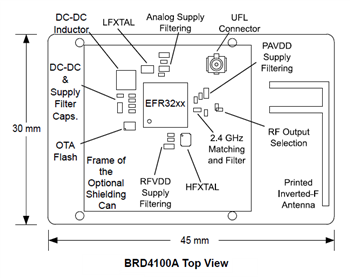 Mechanical Drawing - Silicon Labs SLWRB4100A SoC Radio Board