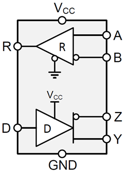 Block Diagram - Texas Instruments THVD14xx RS-485/RS-422 Transceivers