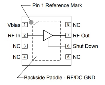 Block Diagram - Qorvo QPL9057 Flat Gain Amplifiers