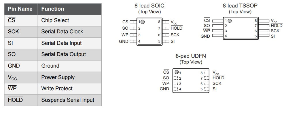 Mechanical Drawing - Microchip Technology SPI Automotive Temperature Serial EEPROMs