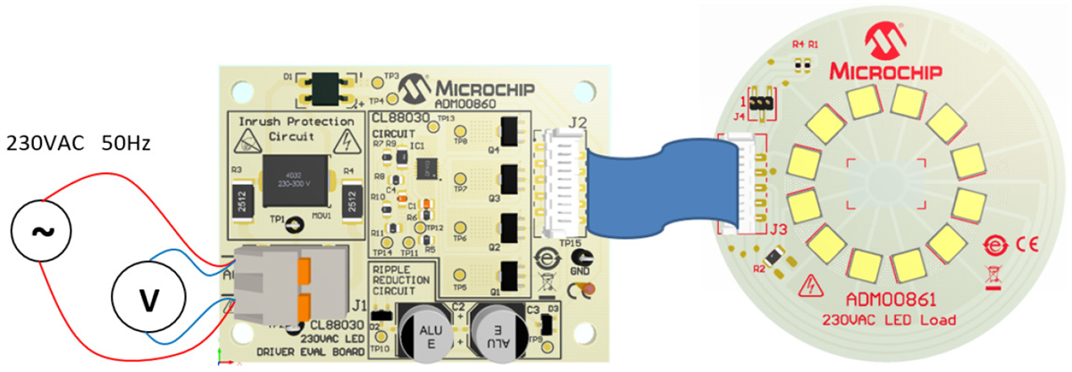 Microchip Technology ADM00861 230VAC LED Load Board