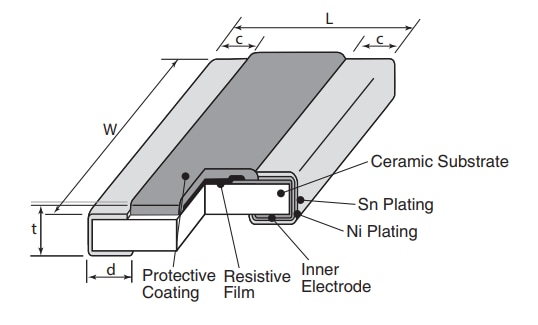Schematic - KOA Speer WG73 Series Thick Film Resistors
